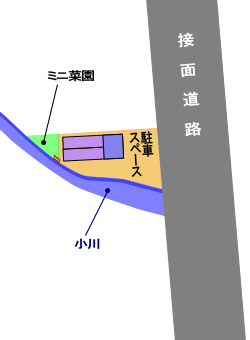 �����C���[�W�}