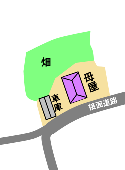 �����C���[�W�}