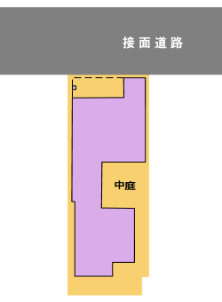 �����C���[�W�}