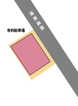 �����C���[�W�}