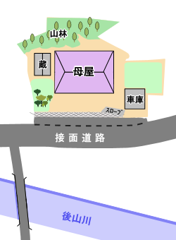 �����C���[�W�}