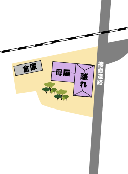 �����C���[�W�}